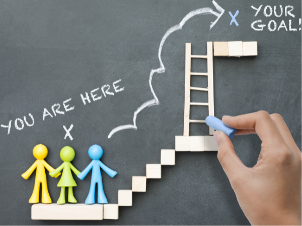 Why Choose SmartCareerPaths Academy